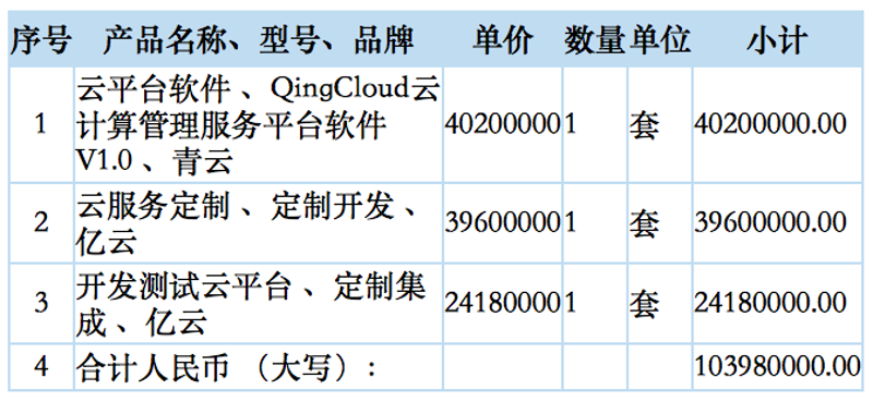 深圳软件开发：前沿科技与市场需求的完美碰撞