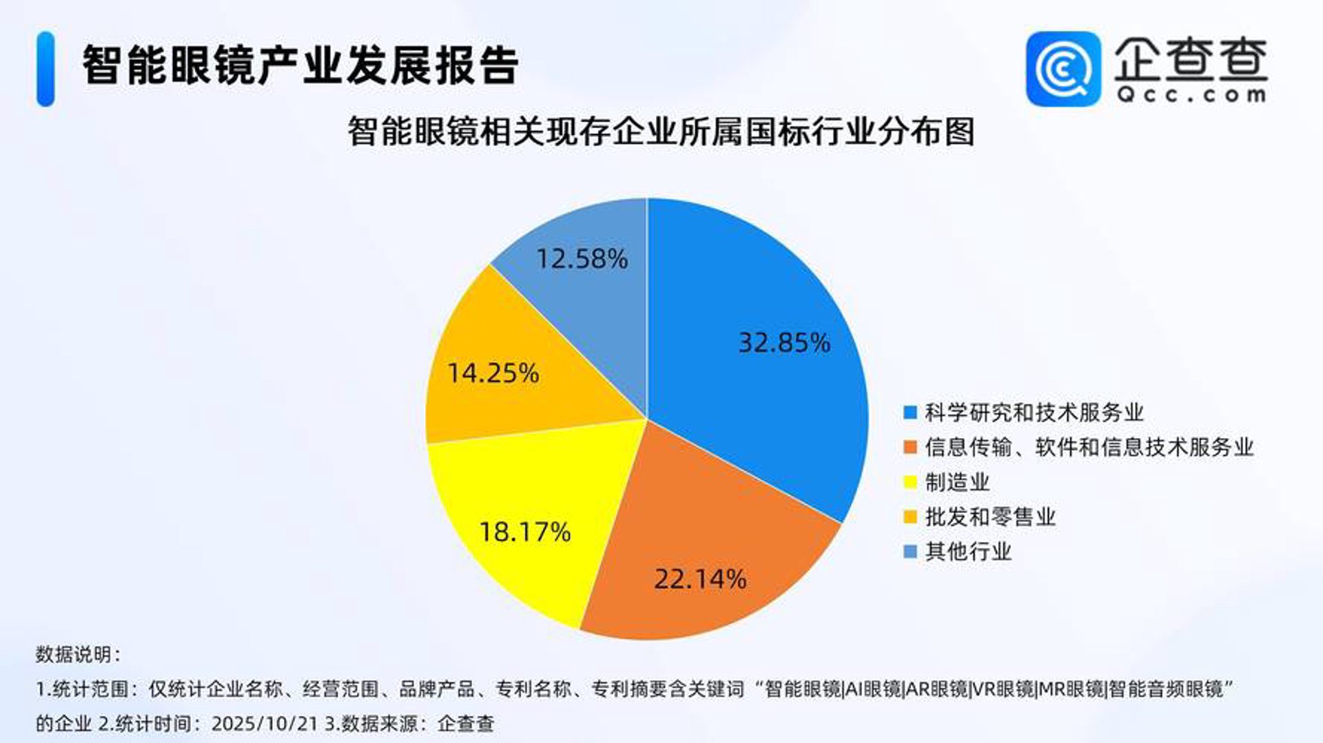 豪登科技