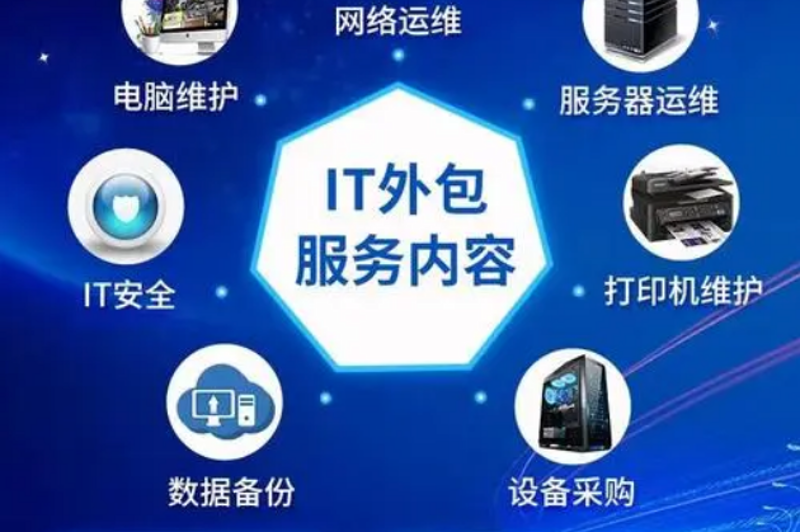 小程序改变生活:动态与创新